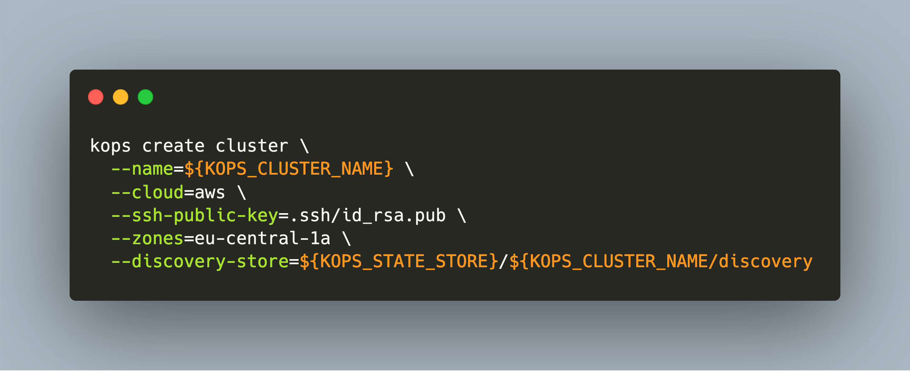 Kubernetes With Kops Mostly Automated Installation With Terraform Admantium 6476